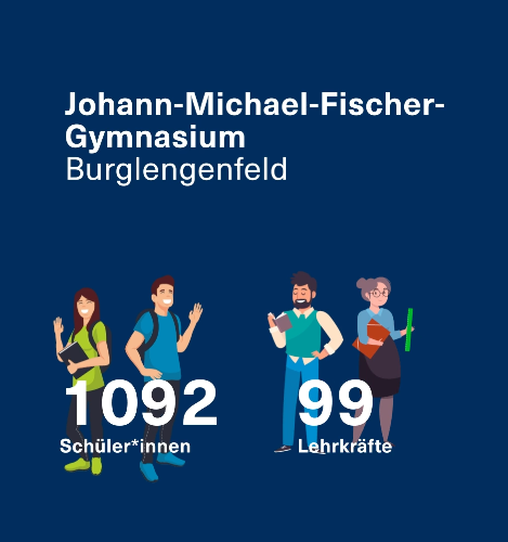 Johann-Michael-Fischer-Gymnasium